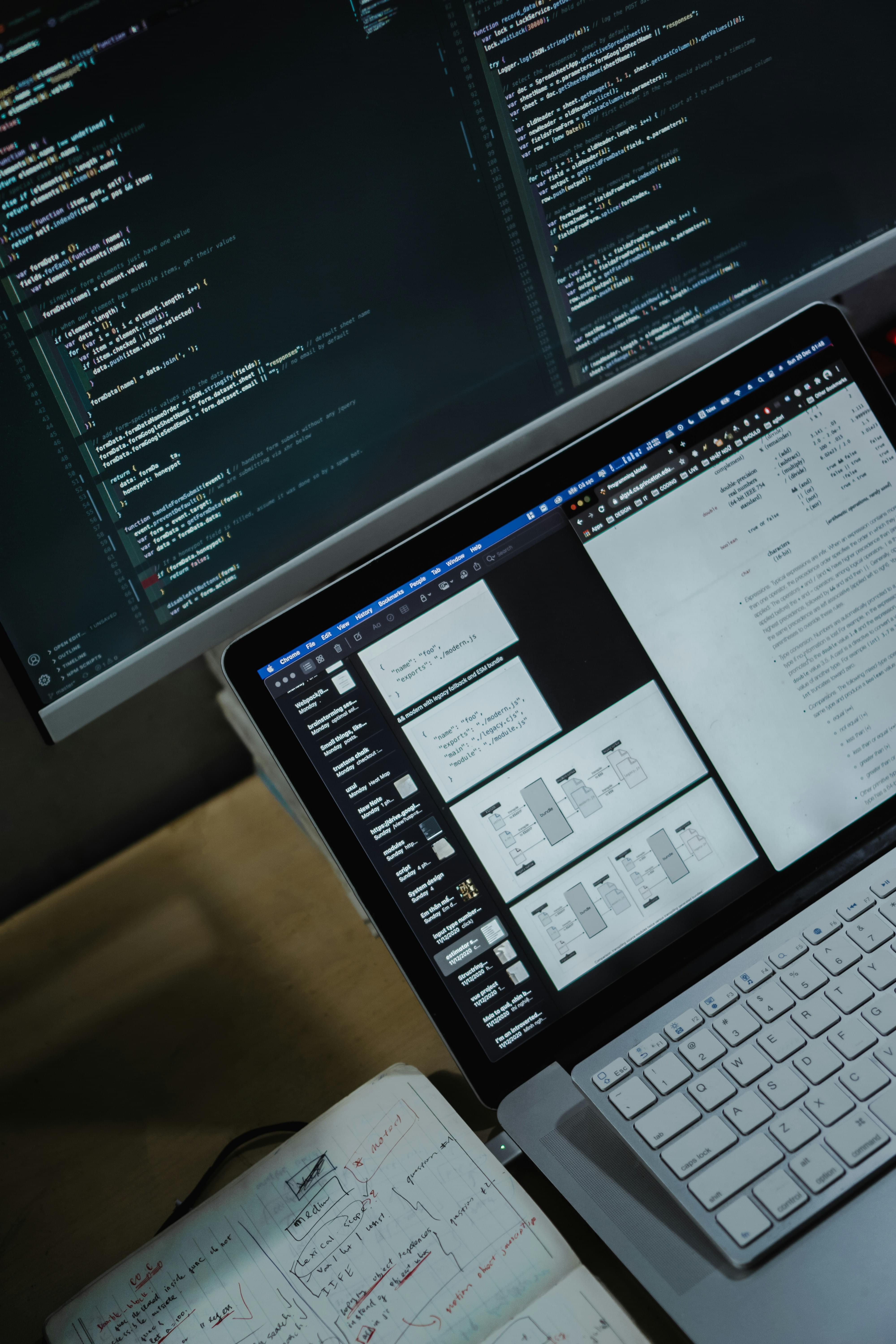 Профессиональное развитие в IT